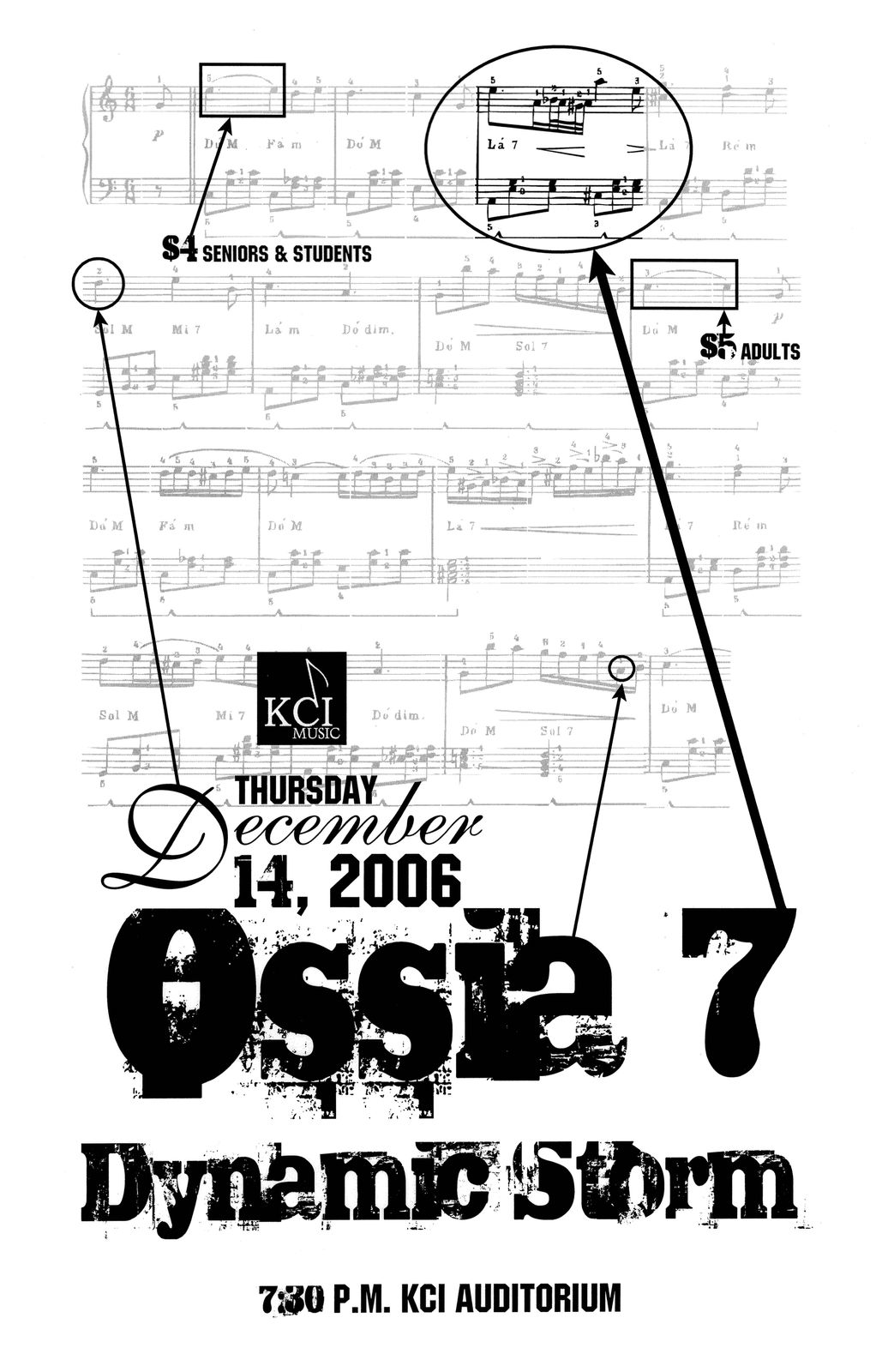 OSSIA 7